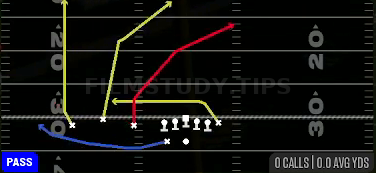 Verticals — Pass play diagram