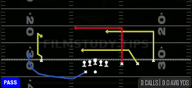 Drive — Pass play diagram