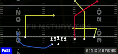 Inside Switch — Pass play diagram