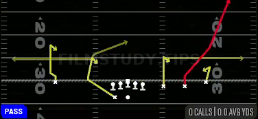 Shock H Option — Pass play diagram