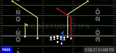 Scissors Smash — Pass play diagram