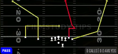 Stick Nod Vertical — Pass play diagram