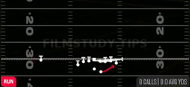 Z Close Toss — Run play diagram