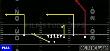 Mills — Pass play diagram