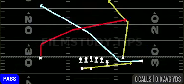 MTN PA Deep Over — Pass play diagram