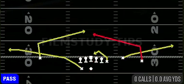 Slants — Pass play diagram