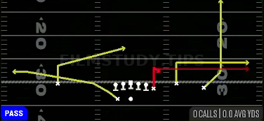 Stick — Pass play diagram
