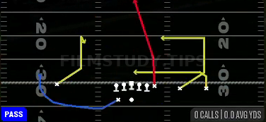 Clearout — Pass play diagram