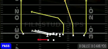 HB Slip Screen — Pass play diagram