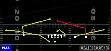 Slants — Pass play diagram