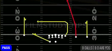 Slot Seam — Pass play diagram