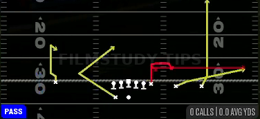 Y Stick HB Angle — Pass play diagram