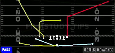 MTN DBL Swing — Pass play diagram