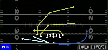 MTN FK Swing — Pass play diagram