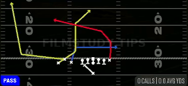 PA Draw Shot — Pass play diagram
