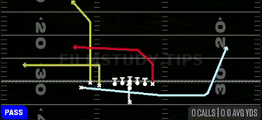 PA Jet Sweep — Pass play diagram
