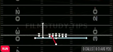 Zone Fake Jet — Run play diagram