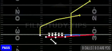 PA Boot Slide — Pass play diagram