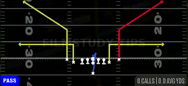 Bench Switch — Pass play diagram