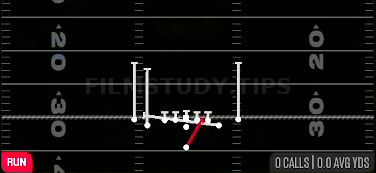 Inside Zone Split — Run play diagram