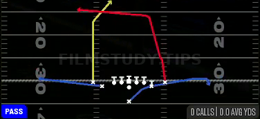 PA Deep Cross — Pass play diagram