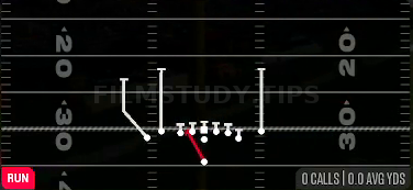 HB Zone WK — Run play diagram