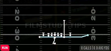Jet Sweep — Run play diagram