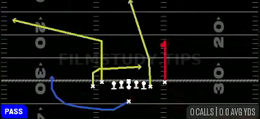 Under Z Curl — Pass play diagram