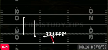 Inside Zone Split — Run play diagram