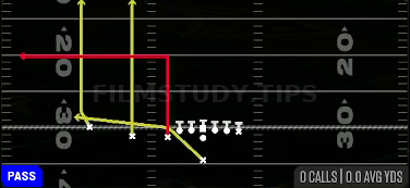 PA Flood — Pass play diagram