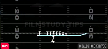 MTN Jet Sweep — Run play diagram