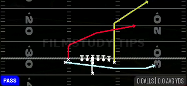 MTN PA Jet Sweep — Pass play diagram