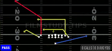 Smash — Pass play diagram