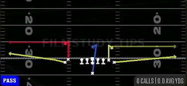 Stick — Pass play diagram