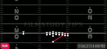 HB Stretch — Run play diagram