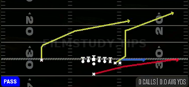 PA Sprint HB Flat — Pass play diagram