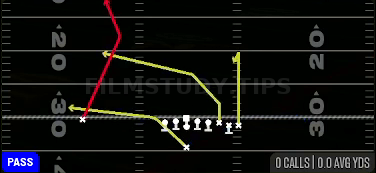 PA X Burst Cross — Pass play diagram