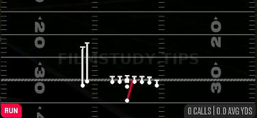 HB Dive — Run play diagram