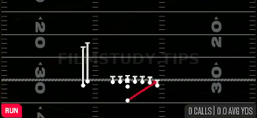 HB Stretch — Run play diagram