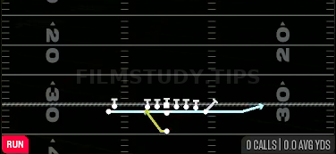 Jet Sweep — Run play diagram