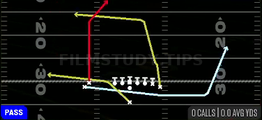 PA Jet Sweep — Pass play diagram
