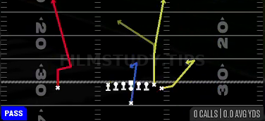 Sluggo Seam — Pass play diagram