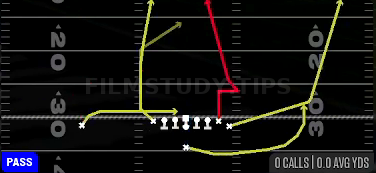 Stick Nod Vertical — Pass play diagram