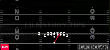 26 Duo — Run play diagram