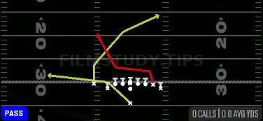 PA U-Drag Wheel — Pass play diagram