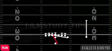 HB Counter U — Run play diagram