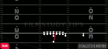 HB Dive — Run play diagram