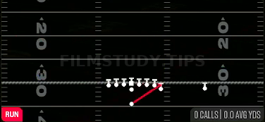 HB Stretch — Run play diagram