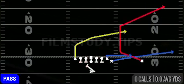 PA Counter — Pass play diagram