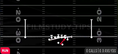 Counter Y — Run play diagram